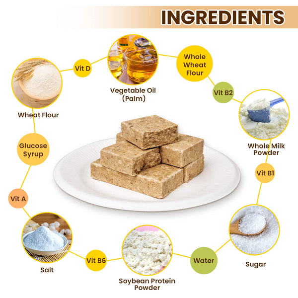 Emergency Food Rations Meal Ready To Eat, Long Self Life 18400 Calorie Survival Tabs Perfect for Camping, Hiking, Army Outdoor Disaster, 20 Pack with Tin Box