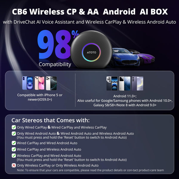 CB6 CarPlay AI Box Android 13 CarPlay Wireless/Android Auto Converts Wired to Wireless with 4G LTE, 5G Wi-Fi, 2 Bluetooth, AI Dongle, Support for YouTube, 4G+64G, Black
