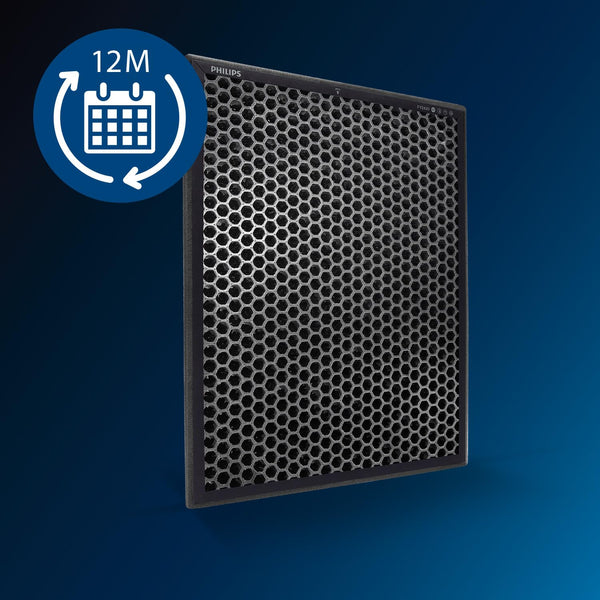 Philips NanoProtect Filter Active Carbon and Pre-Filter, 12 Months Lifetime, Compatible with AC2887 & AC2889, Protects You from Pollen, Dust, Pet