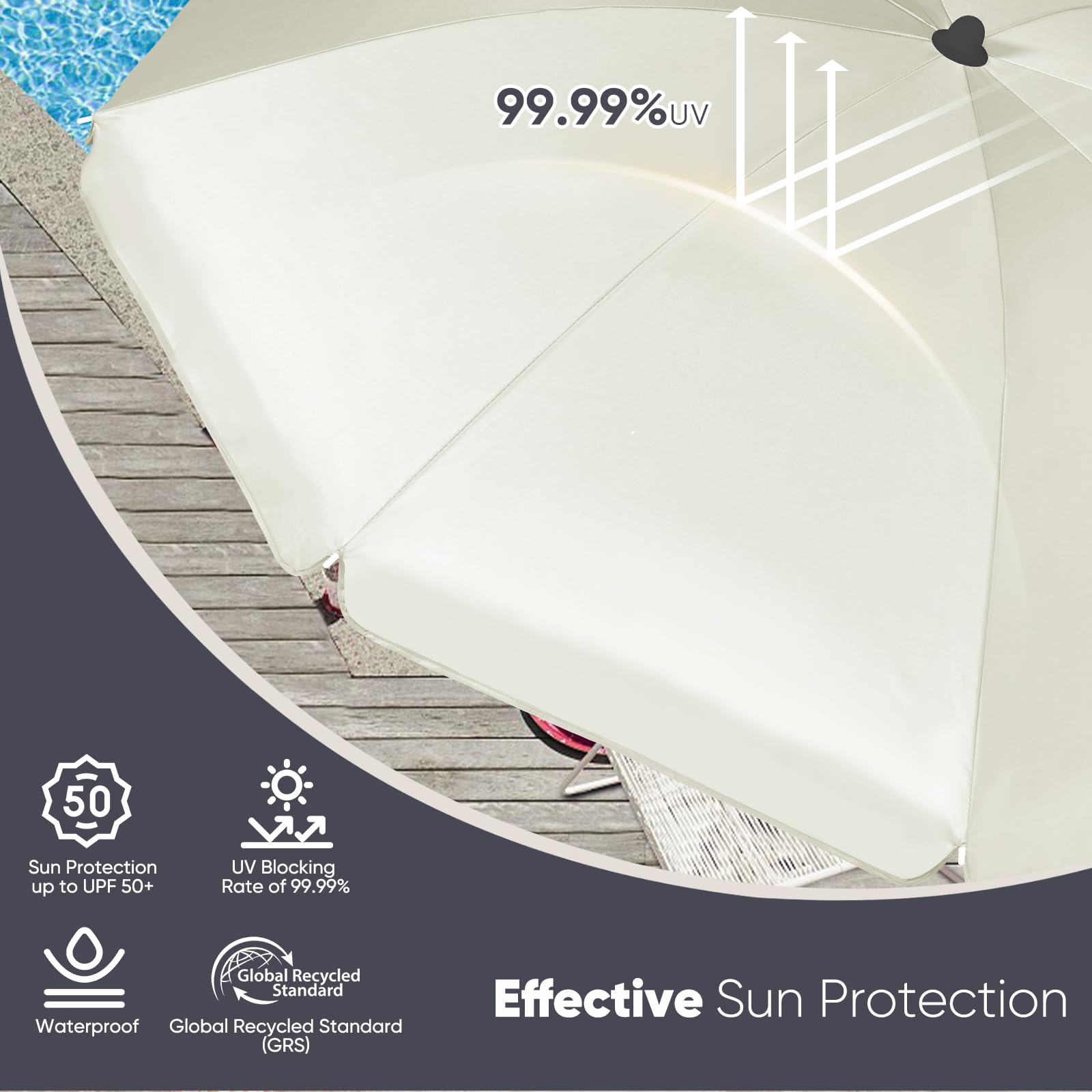 Sekey 2m Garden Parasol with Umbrella Cover - Adjustable and Portable Patio Umbrella for Beach, Garden, Pool, and Patio - UPF 50+ Sun Protection