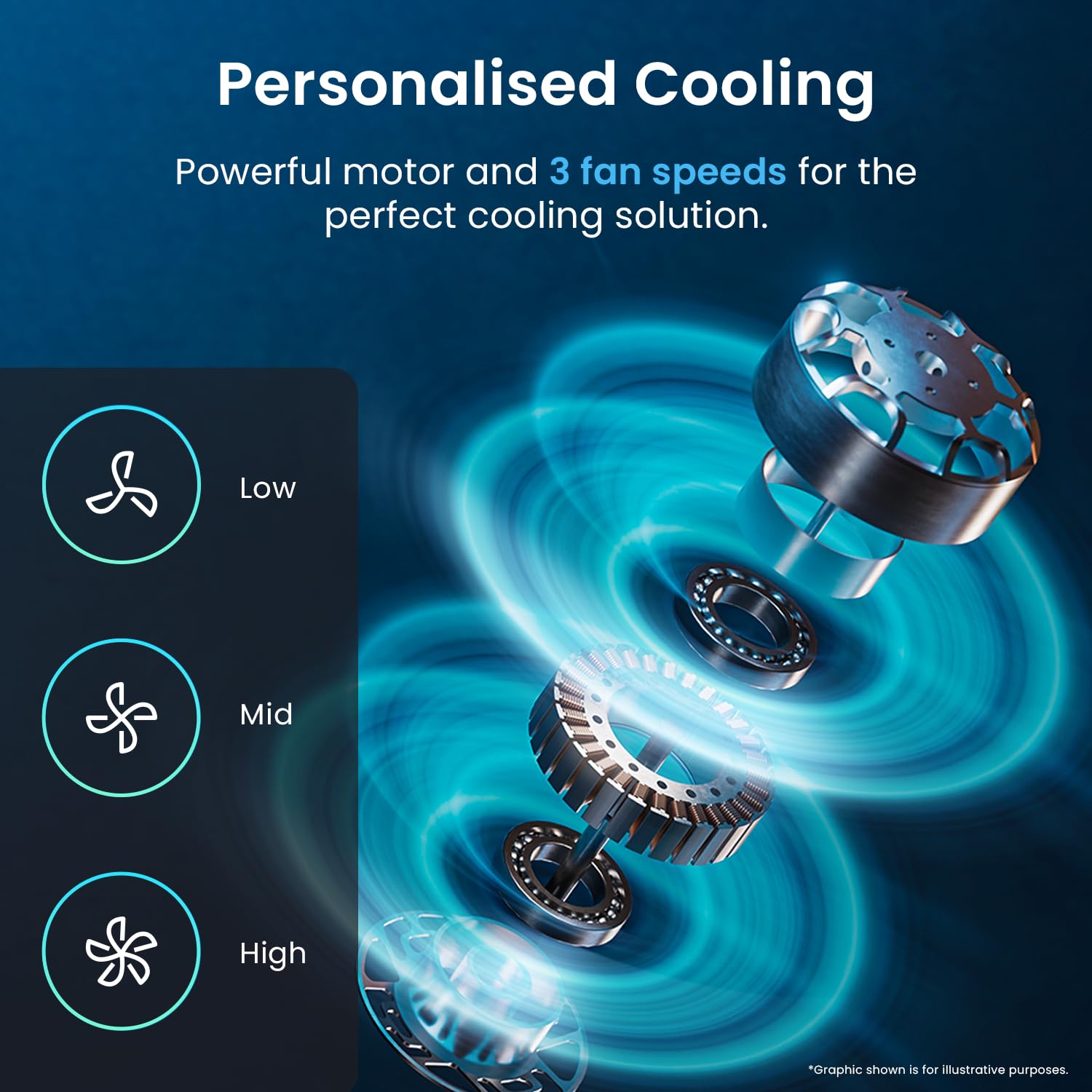 Pro Breeze Bladeless Tower Fan Quiet & Portable with Remote Control, 90° Oscillation, 15h Timer, 4 Modes, 3 Speeds - Powerful Electric 45W Motor Standing Air Circulator for Bedroom & Office