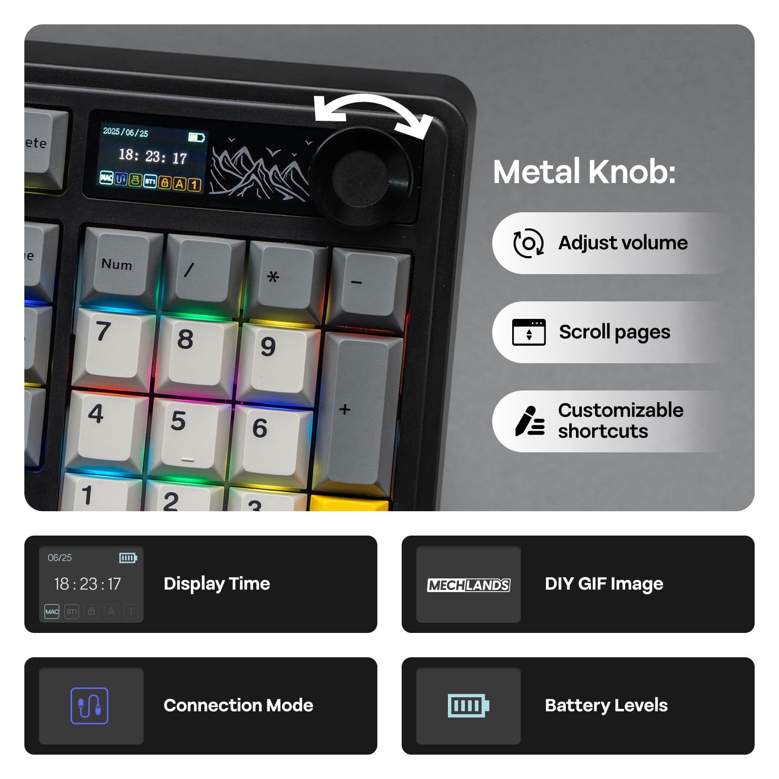 MechLands AK980 98% Mechanical Keyboard, BT5.0/USB-C/2.4GHz Wireless Gaming Keyboard, Hot Swappable Creamy Custom Keyboard with 1.14" TFT Screen, Knob, RGB for Win/Mac (White, Gift V2 Switch)