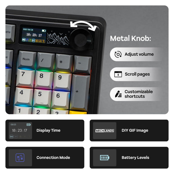 MechLands AK980 98% Mechanical Keyboard, BT5.0/USB-C/2.4GHz Wireless Gaming Keyboard, Hot Swappable Creamy Custom Keyboard with 1.14" TFT Screen, Knob, RGB for Win/Mac (White, Gift V2 Switch)