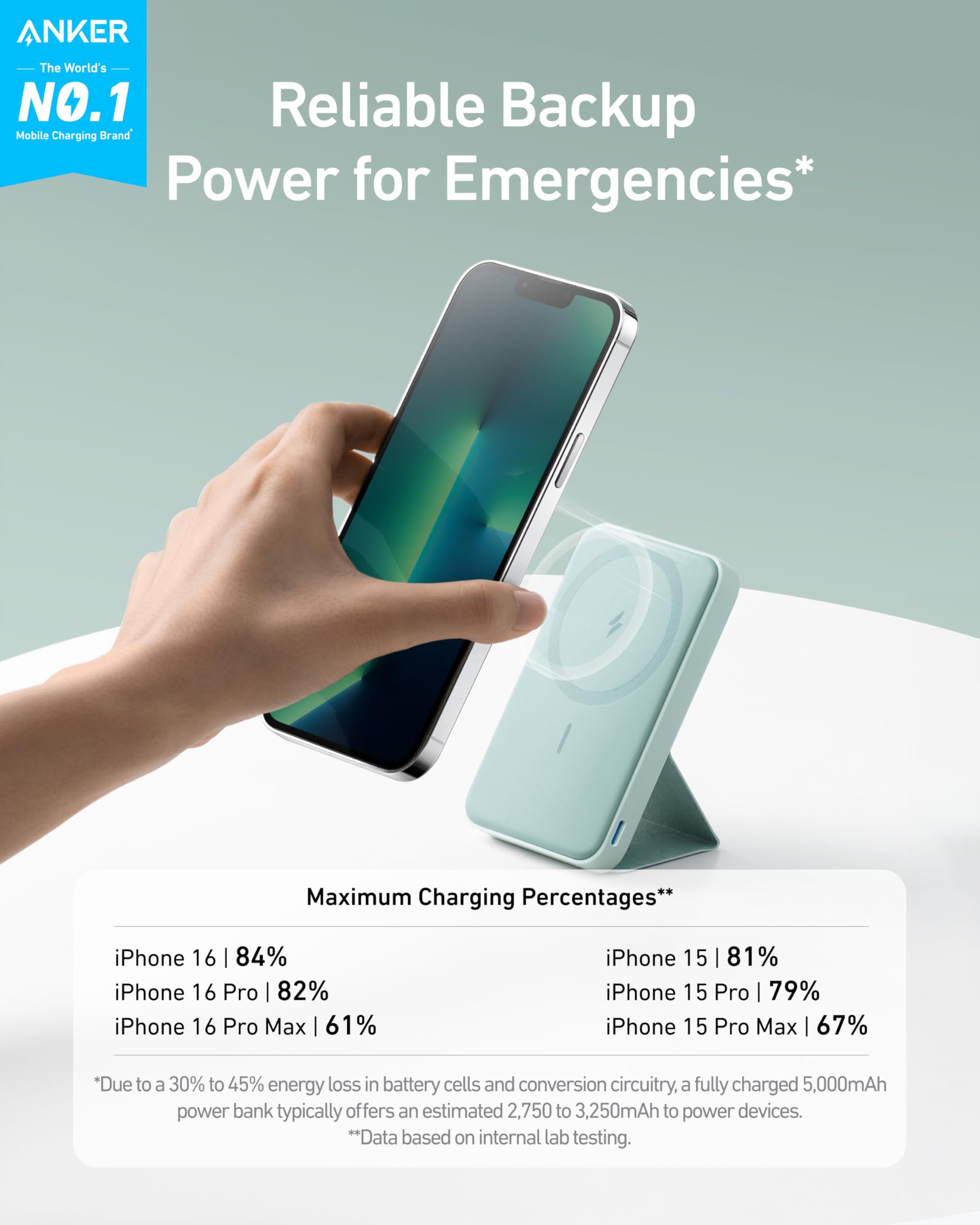 Anker Power Bank, 622 Magnetic Battery (MagGo), 5000mAh Foldable Magnetic Wireless Portable Charger and USB-C for iPhone 16/16 Plus/16 Pro/16 Pro Max, iPhone 15/14/13/12 Series