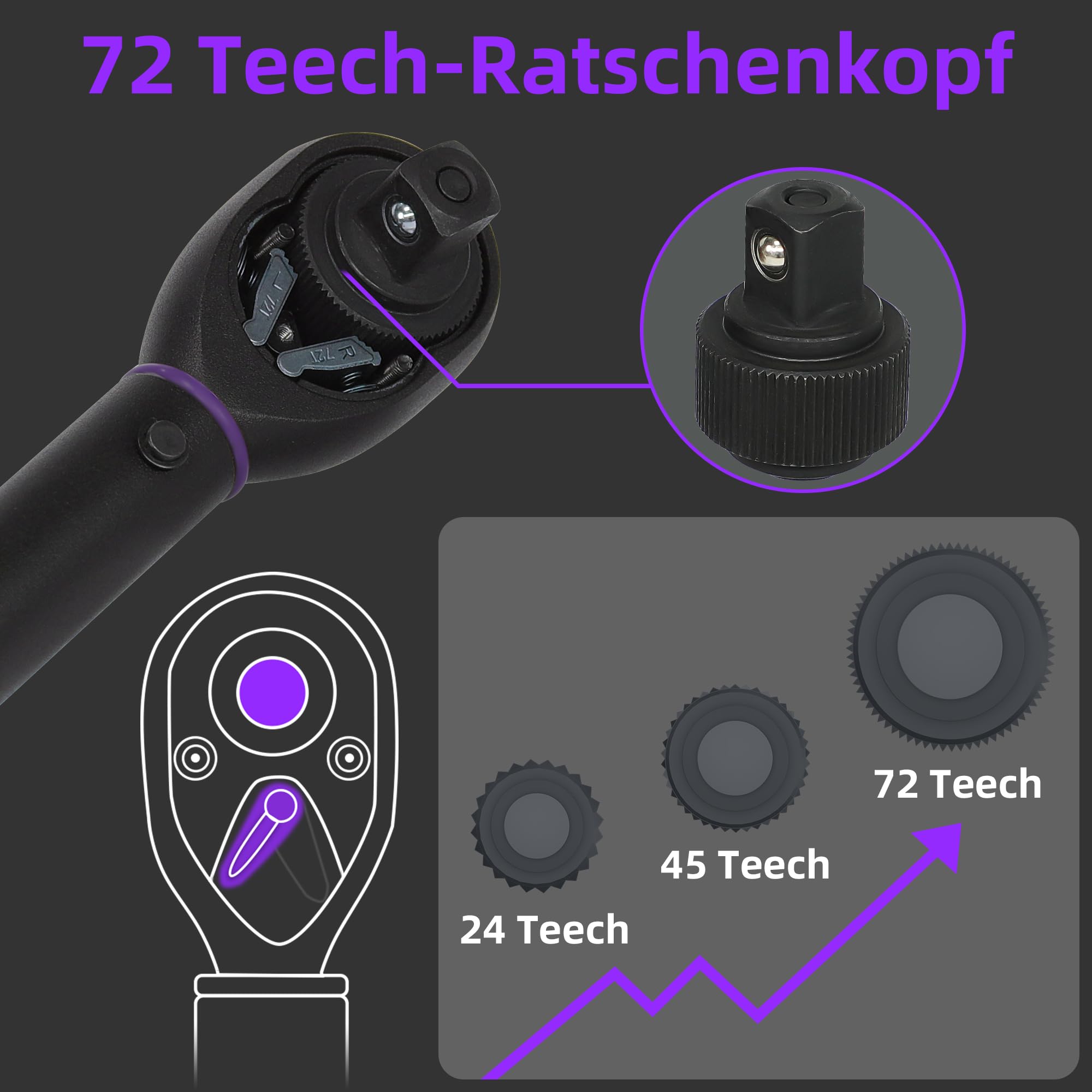 Torque Wrench 1/4 Bike Torque Wrench 1-25nm Torque Wrench Set 63ps with 100mm Extension bar and Socket