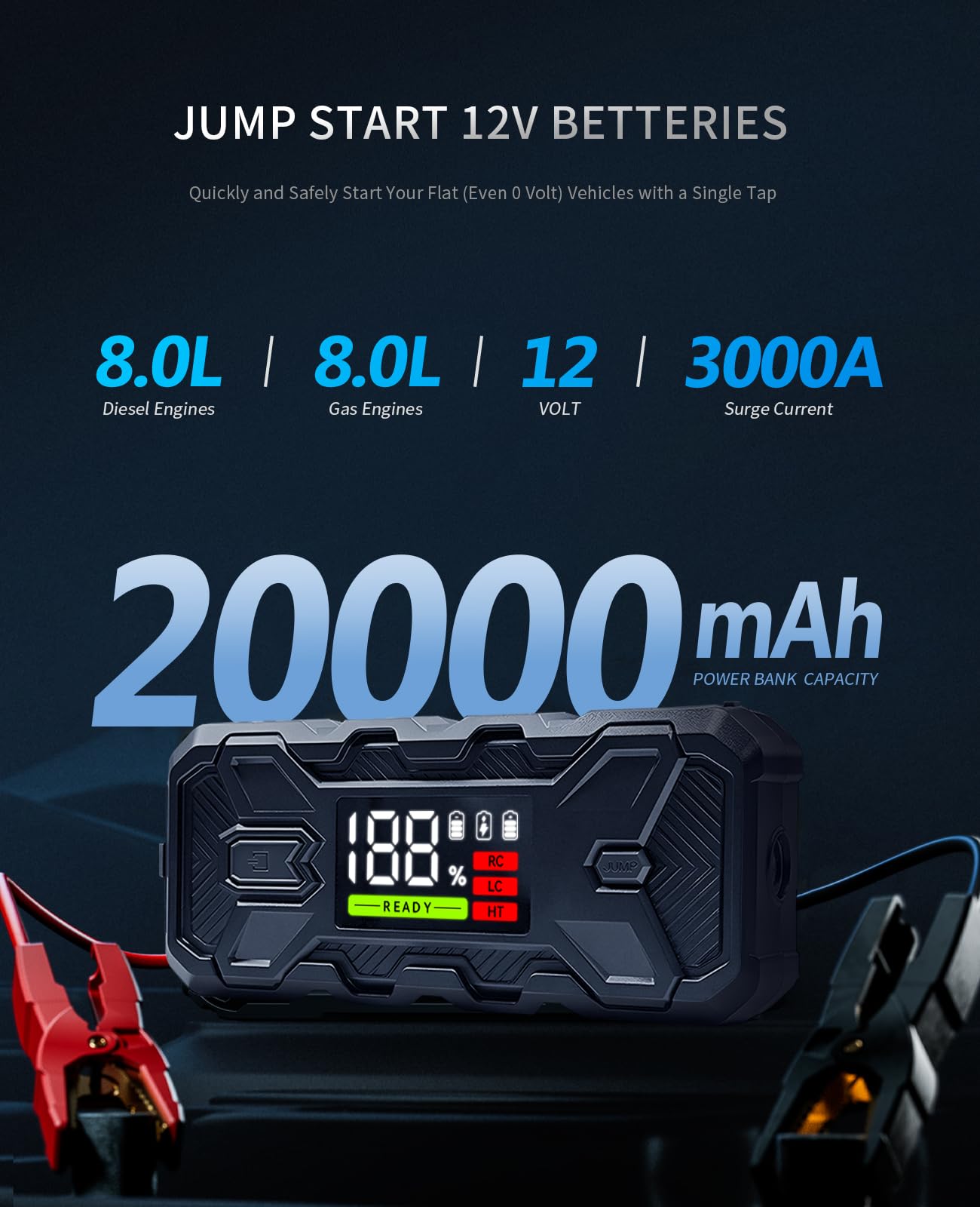 Jump Starter Power Pack Car Battery Starter 2000A 12V for 7.0L Gas & 6.5L Diesel with 12V/6A Output Extension Port, Portable Car Battery Booster 16000mAh Power Bank, High-Efficiency for All Weather