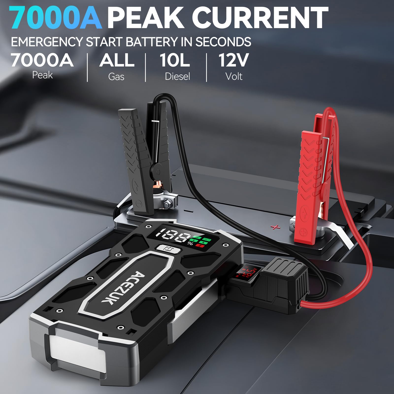 ACEZUK Battery Jump Starter Pack 5000A Car Jump Starter 12V 8-in-1 Car Battery Booster Pack Up to 7.0L Gas & 5.5L Diesel Engines Power Bank with Flashlight,Large Screen,Jump Leads