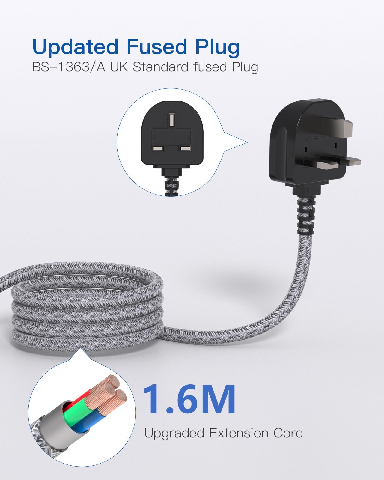 Black Extension Lead with USB Slots，6 Way Outlets 5 USB(5A, 1 USB- C and 4 USB-A Port) with 1.6M Braided Extension cord, 3250W Overload Protection，Security Surge Protection Plug Extension Socket
