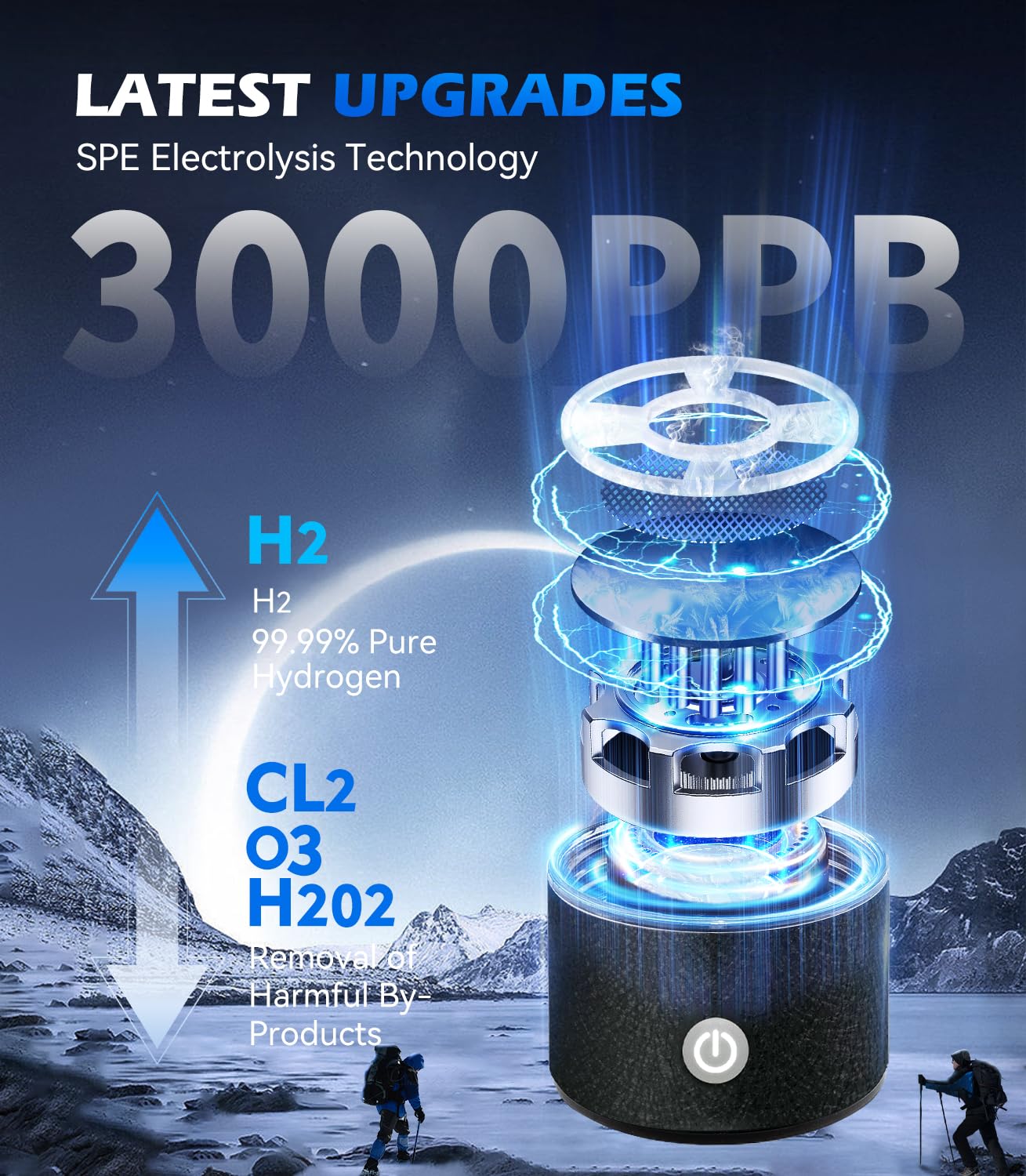 2025 Upgraded Hydrogen Water Bottle 8.0【 Authoritative Certified - 3000 PPB】Hydro Water Bottle 100% Leak Proof【8-Hour Hydrogen Lock】PEM/SPE Technology Produces Hydrogen Water with Purity of 99.99%