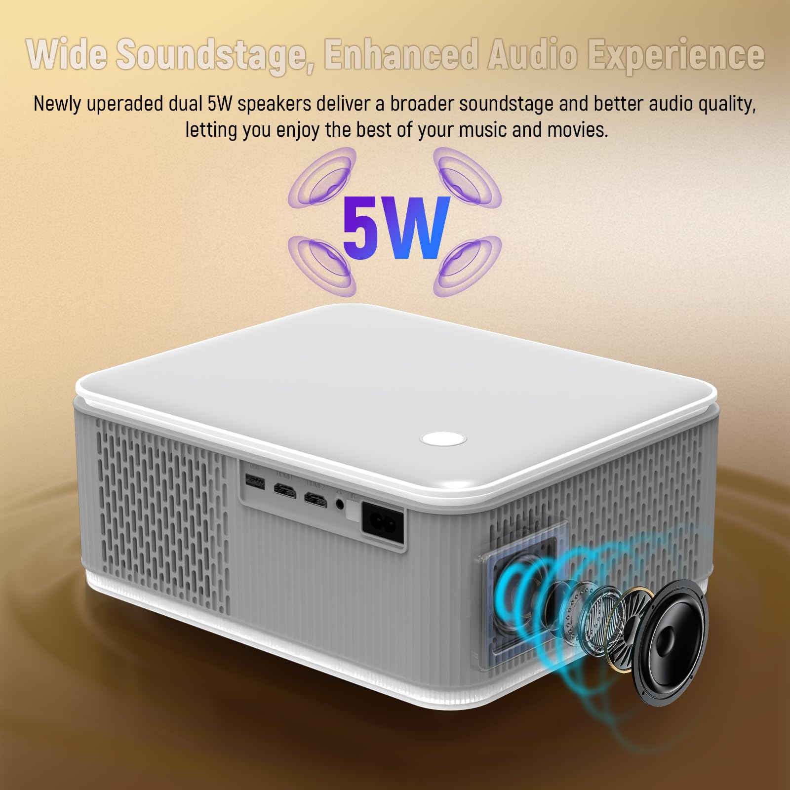 Projector with WIFI and Bluetooth, 4K 1080P Smart Movie Projector 600 ANSl Auto Keystone Quad-Core Compatible for iOS/Android/USB/HDMI/TV Stick