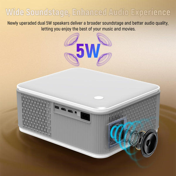 Projector with WIFI and Bluetooth, 4K 1080P Smart Movie Projector 600 ANSl Auto Keystone Quad-Core Compatible for iOS/Android/USB/HDMI/TV Stick