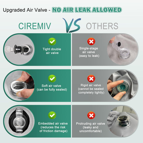 Car Bed,Car Mattress,Car Sleeping Mattress,Car Air Mattress,Inflatable Car Bed, Car Air Bed,Car Bed Mattress,Car Matress,Car Airbed,Bed For Car,Inflatable Car Mattress（Double Side Flocking