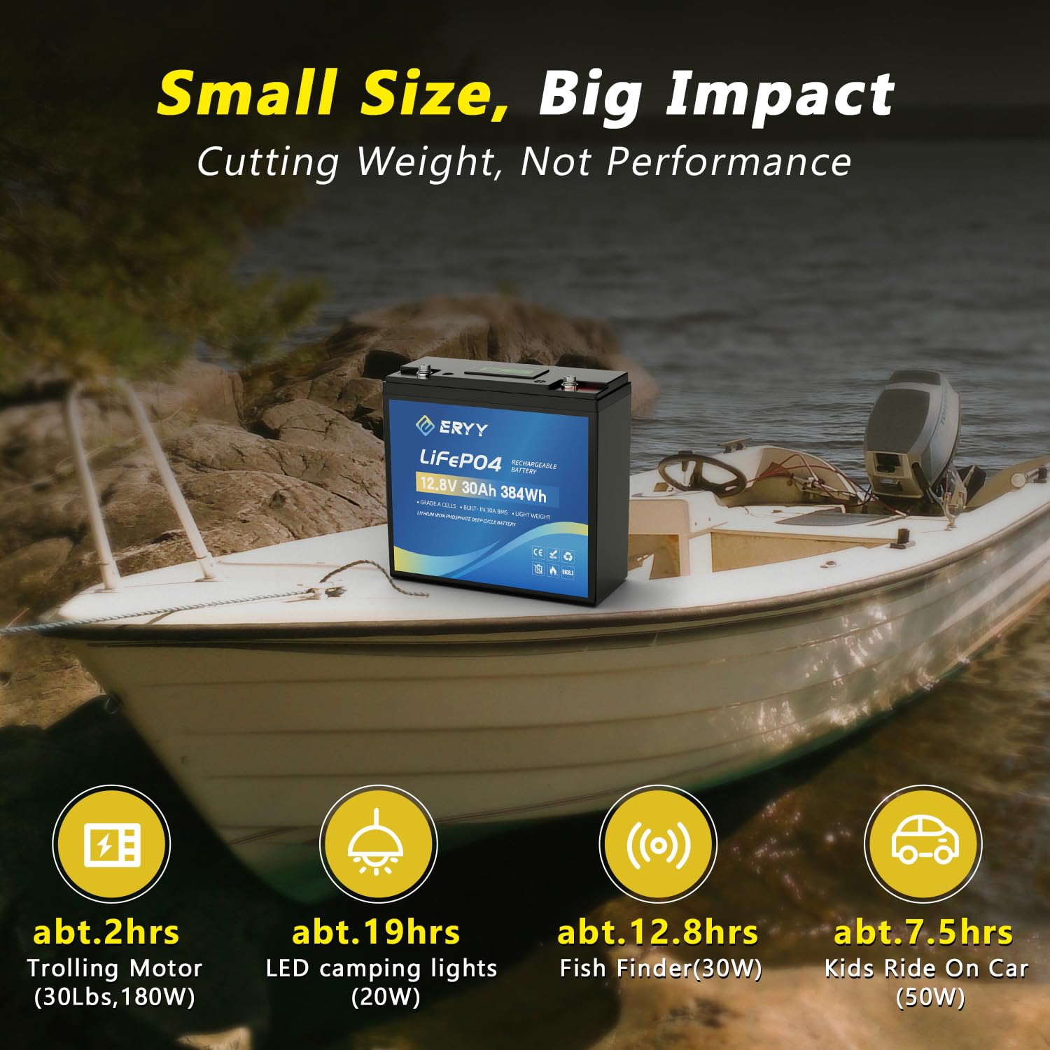 LiFePO4 Lithium Battery 12V 30Ah, Built-in 30A BMS & LCD Voltmeter, 5000+ Cycles, Lightweight Rechargeable Leisure Lithium Iron Phosphate Battery for RVs, Camping Gear, Trolling Motor, Solar