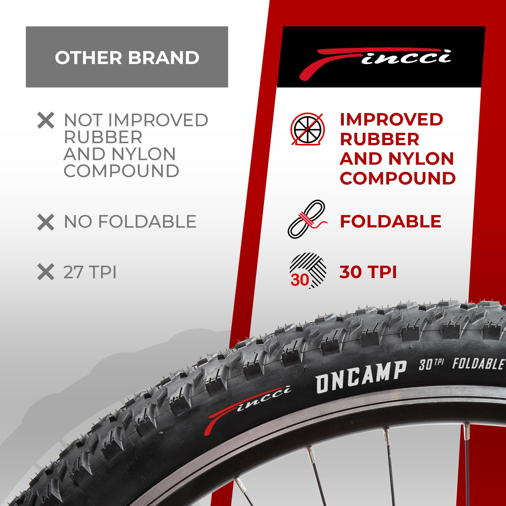 Fincci Pair 27.5 MTB Tyres - Foldable 27.5 x 2.10 Mountain Bike Tyre - 30 TPI - Tyres 54-584 for MTB, Mud Dirt Offroad, Road, Hybrid, Cross Country