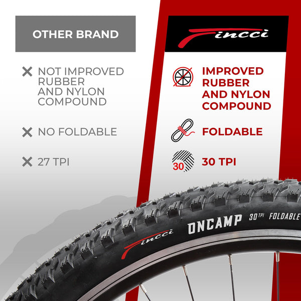 Fincci Pair 27.5 MTB Tyres - Foldable 27.5 x 2.10 Mountain Bike Tyre - 30 TPI - Tyres 54-584 for MTB, Mud Dirt Offroad, Road, Hybrid, Cross Country