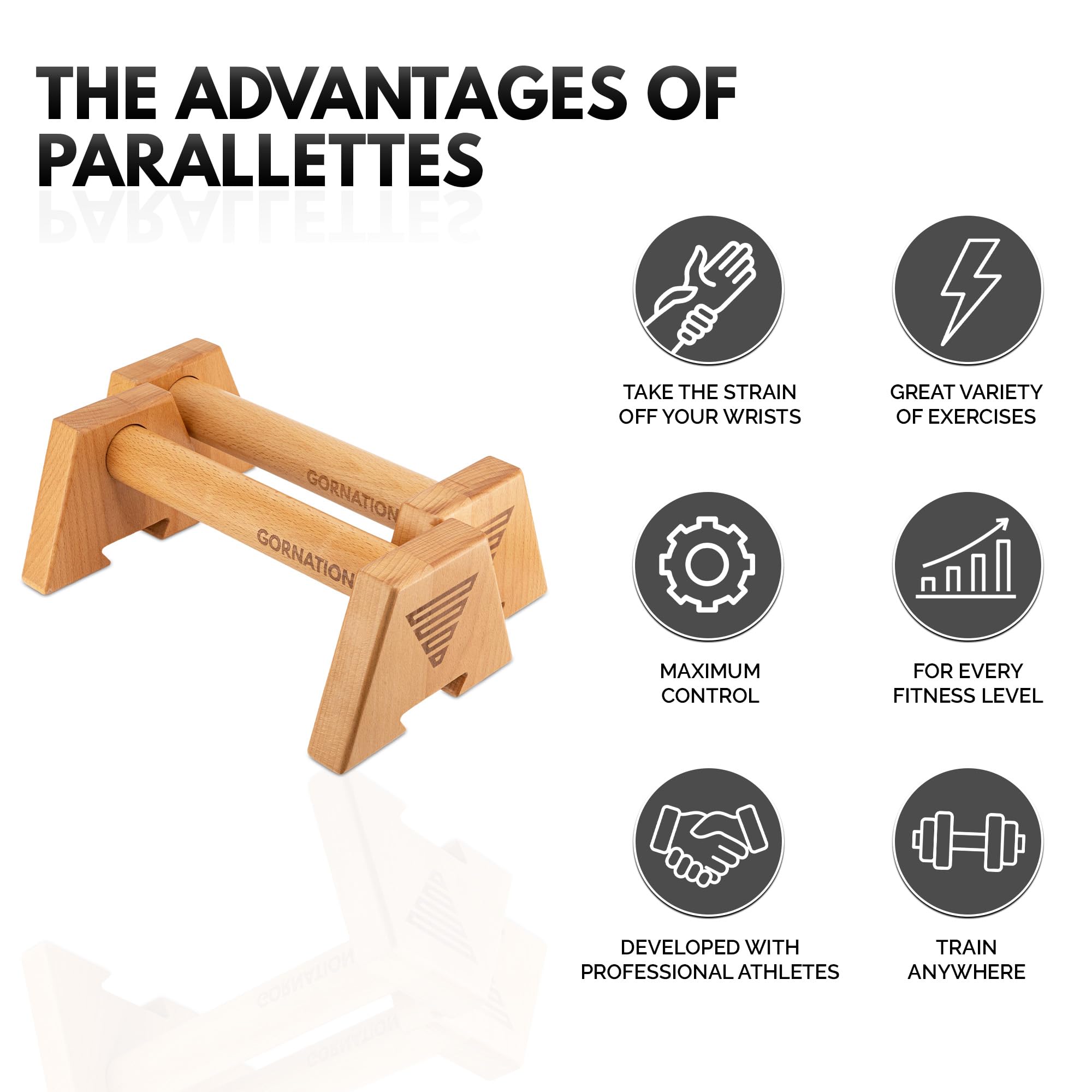 GORNATION Wooden Parallettes, Beech Wood Parallettes Bars, Wood Bars for Calisthenics, Fitness, Handstand & Push Up, Non-Slip Feet & Portable