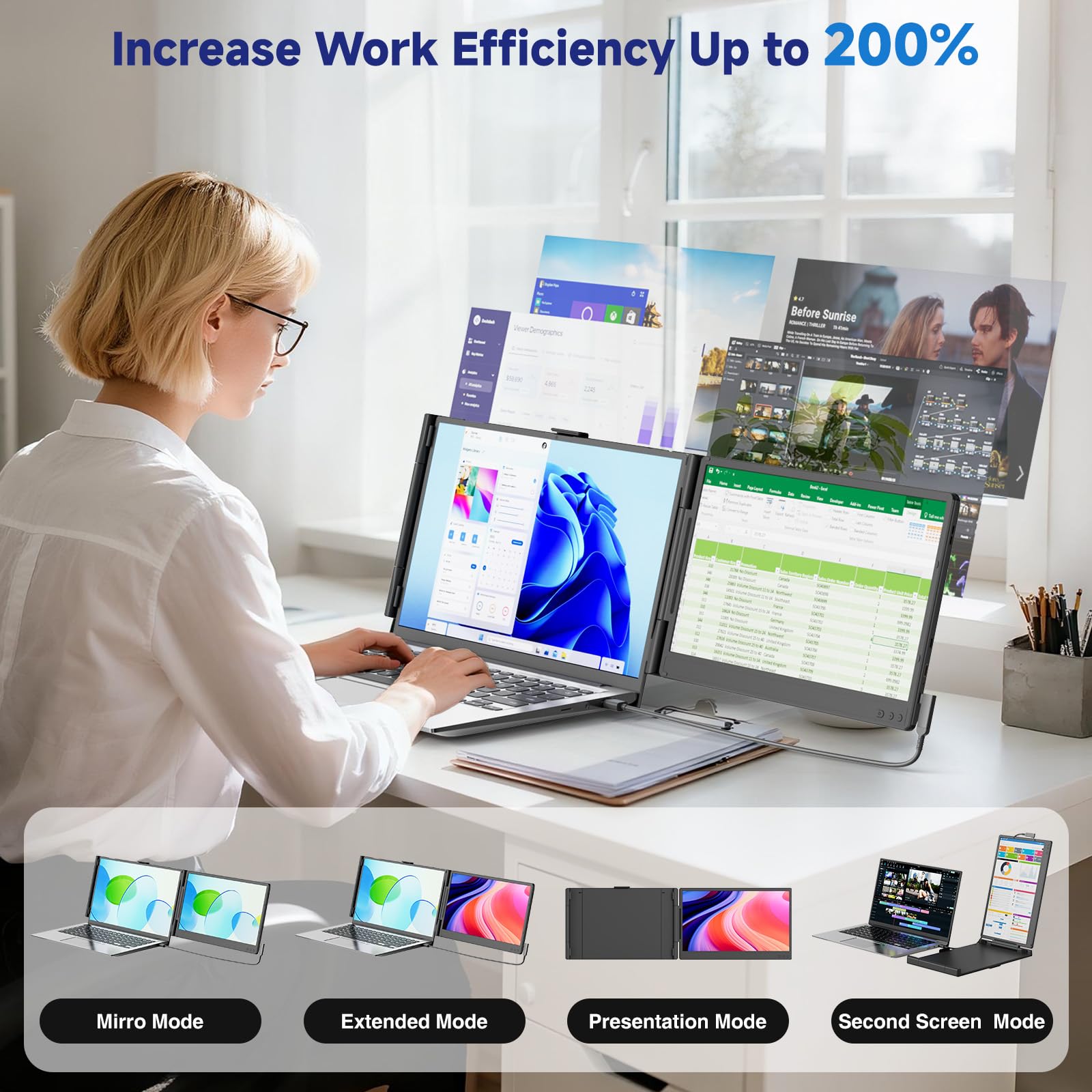 Laptop Screen Extender, 14” FHD 1080P IPS Dual Screen Laptop, Portable Monitor for 13-17.3” Laptops, Plug & Play Portable Screen for Windows/Mac/Android/Switch/PS5 with USB C/HDMI Port