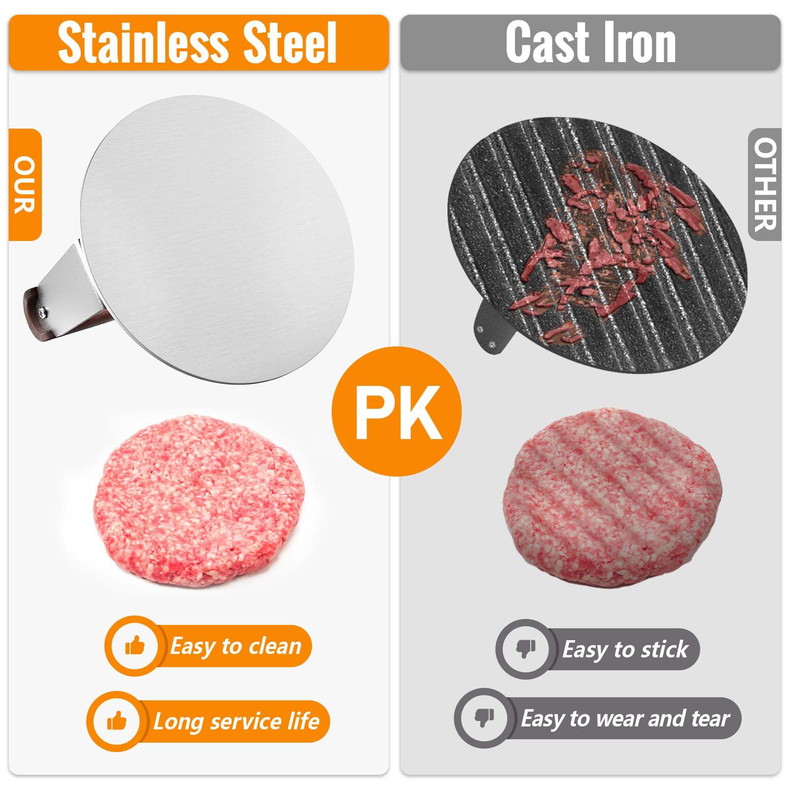 HULISEN 8.5-Inch Burger Press, 2.5 lbs Heavy Duty Bacon & Grill Press, Stainless Steel Smashed Burger Press, Round Smasher with Wood Handle, BBQ Griddle Accessories for Hamburger, Steak, Meat…