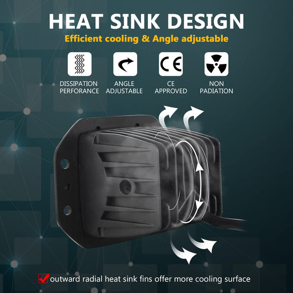 RIGIDON 2 Pcs Led Work Light, 5 inch 42W Spot Beam, 12V 24V Driving Lights Lamp for Car Off road Boat Truck 4x4 SUV ATV Tractors Excavator, 6000K White, Fog Lamp