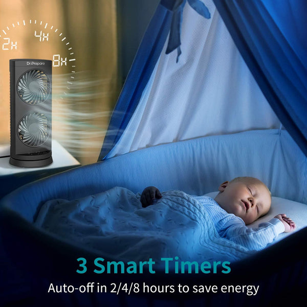 Dr. Prepare Tower Fan Oscillating, Portable Desk Fan with 3-Speed Options, 110° Oscillation, 3 Timers, Personal Quiet Table Fan for Home Office Desktop Bedroom, UK 3-Pin Plug