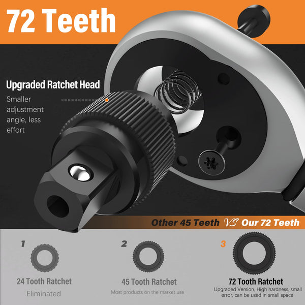 13PCS Bike Torque Wrench Set 3-25 Nm, Small Torque Wrench 1/4 Drive, Dual-Direction Adjustable 72 Teeth, ±3% Accuracy, with Extension Bar, Socket Bits (Hex & Torx), for Mountain Bike, Bicycle Repair