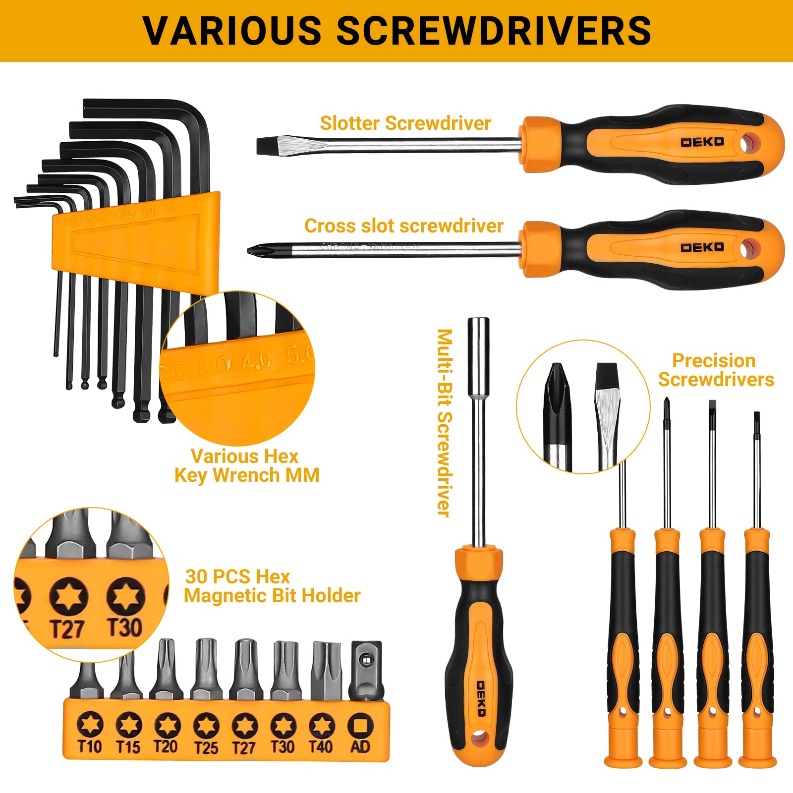 DEKO Tool Kit Set Box Home Repair DIY Tools Basic Hand Toolbox Sets for Home 138Piece