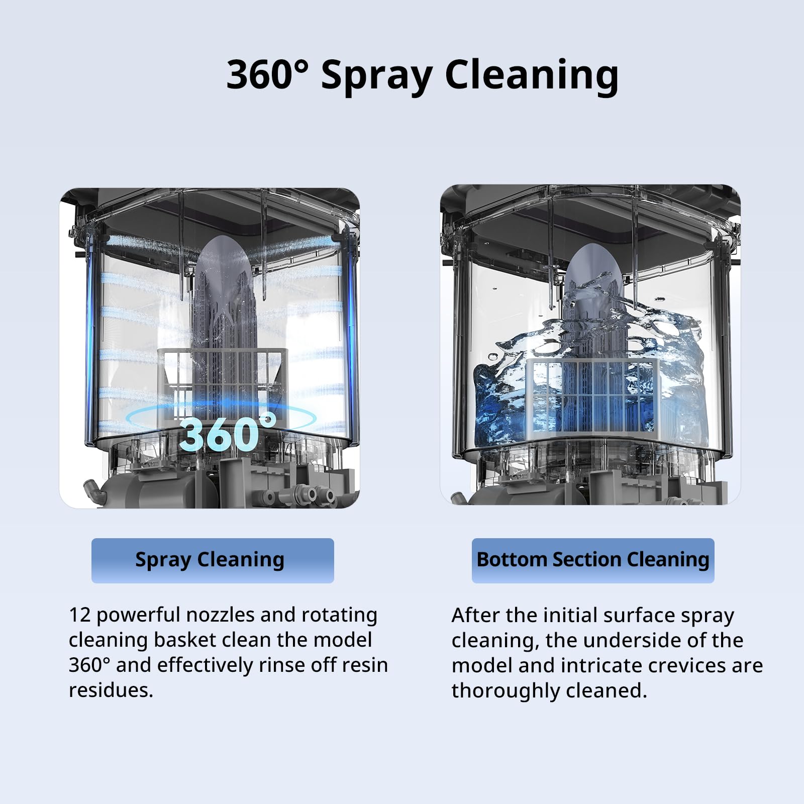 ANYCUBIC 3D Printer Wash and Cure 3 Plus, Larger 2 in 1 Wash Cure Machine for ANYCUBIC Photon Mono 6Ks Mars with Gooseneck Lights, IPA-Saving & Efficient Curing, Washing Size 8.97” x 5.04” x 10.24”