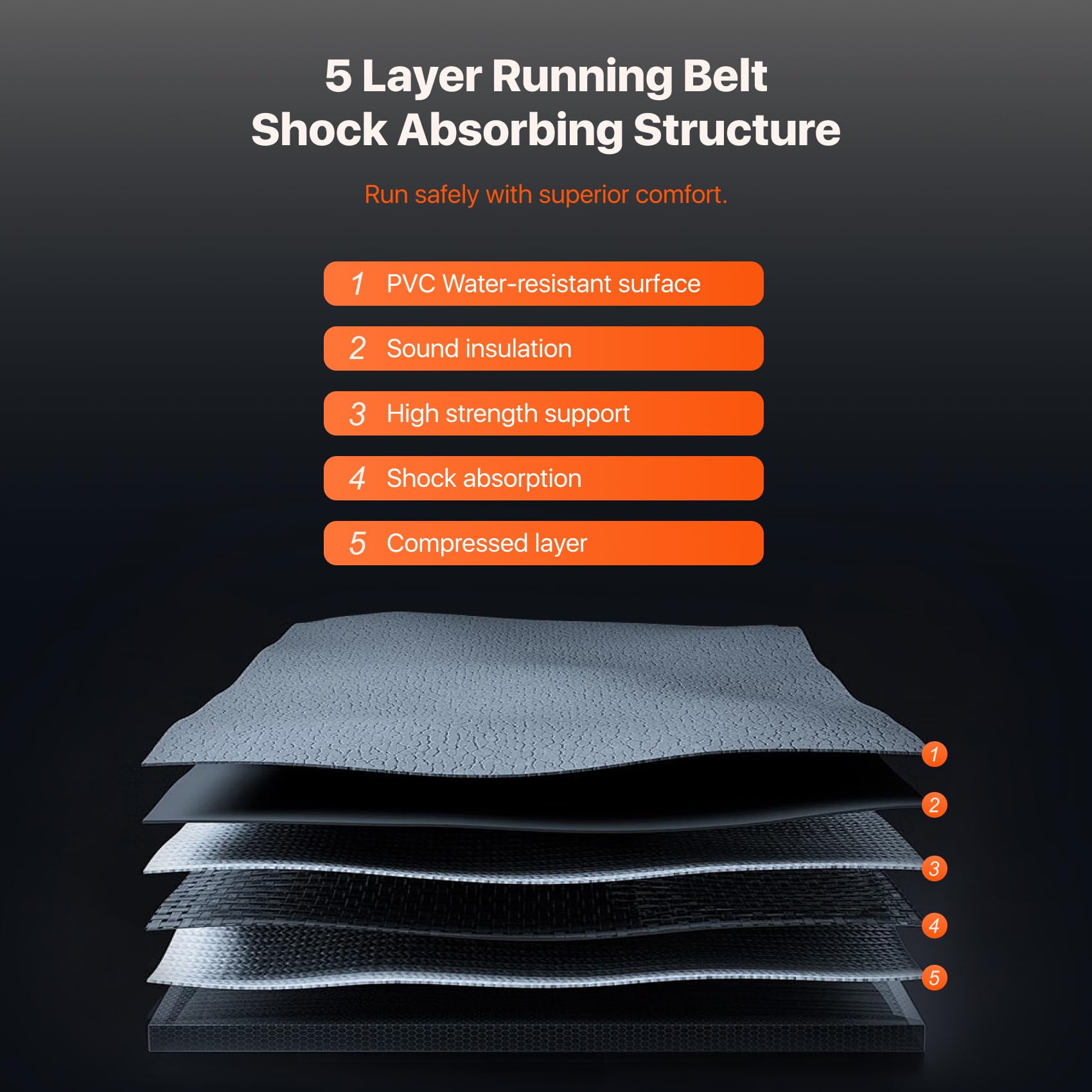 Mobvoi Home Smart AI Treadmill Ultra 6% Incline 3 in 1 Walking Pad Treadmills for Home Office TicSports APP 2.5HP Running Treadmill Handrail Holder for Cup Phone Laptop Speaker 12KMH 120KG