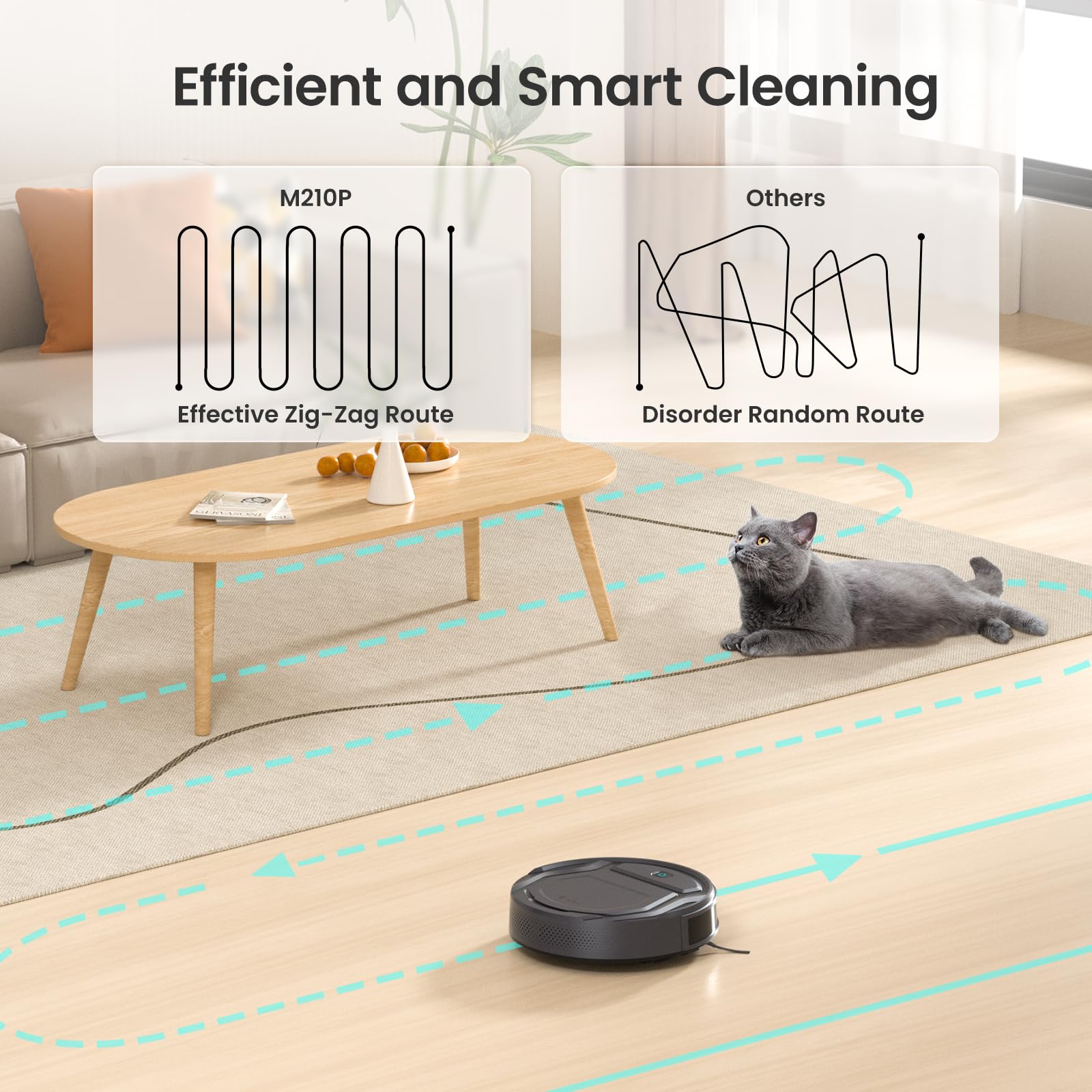 Lefant M210P Robot Vacuum Cleaner, Featured Carpet Cleaner Small Robot 7.8cm Thin 28cm DIA, Robotic Vacuum Alexa Voice Control Self-Charging Ideal for Pet Hair Hard Floor and Carpet