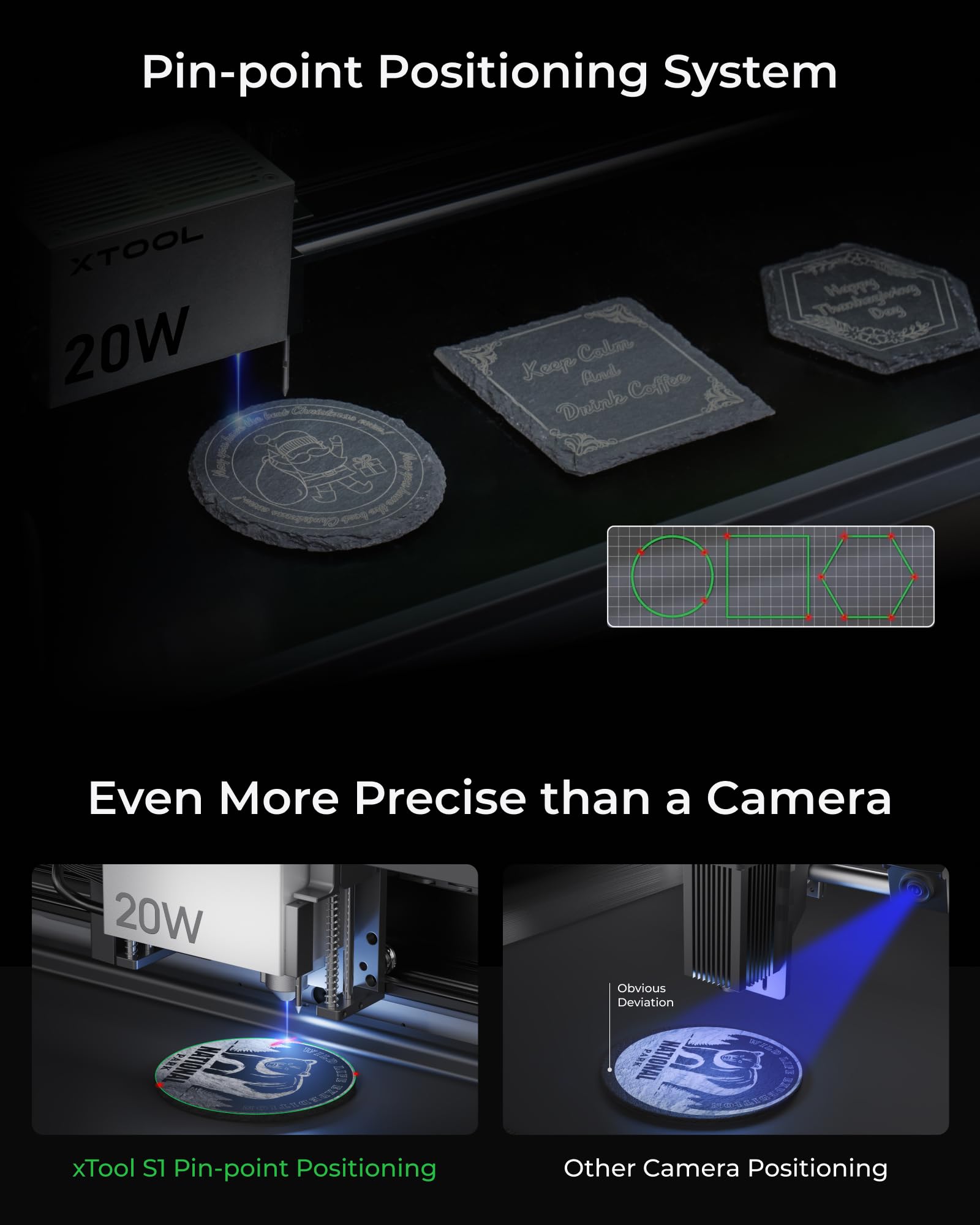 xTool S1 20W Engraving Machine with Riser Base & Honeycomb Working Sheet & Air Assit & RA2 Pro, Auto Focus, Enclosed Engraver and Cutter for Wood and Metal, Class I Safety CNC Machine