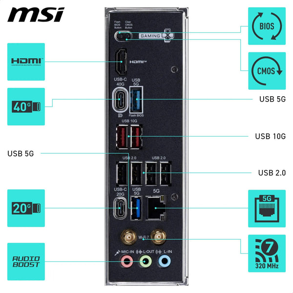 MSI X670E GAMING PLUS WIFI Motherboard, ATX - Supports AMD Ryzen 9000 / 8000 / 7000 Series Processors, AM5 - 80A SPS VRM, DDR5 Memory Boost 7800+ MHz/OC, PCIe 5.0 x16, M.2 Gen5, Wi-Fi 6E