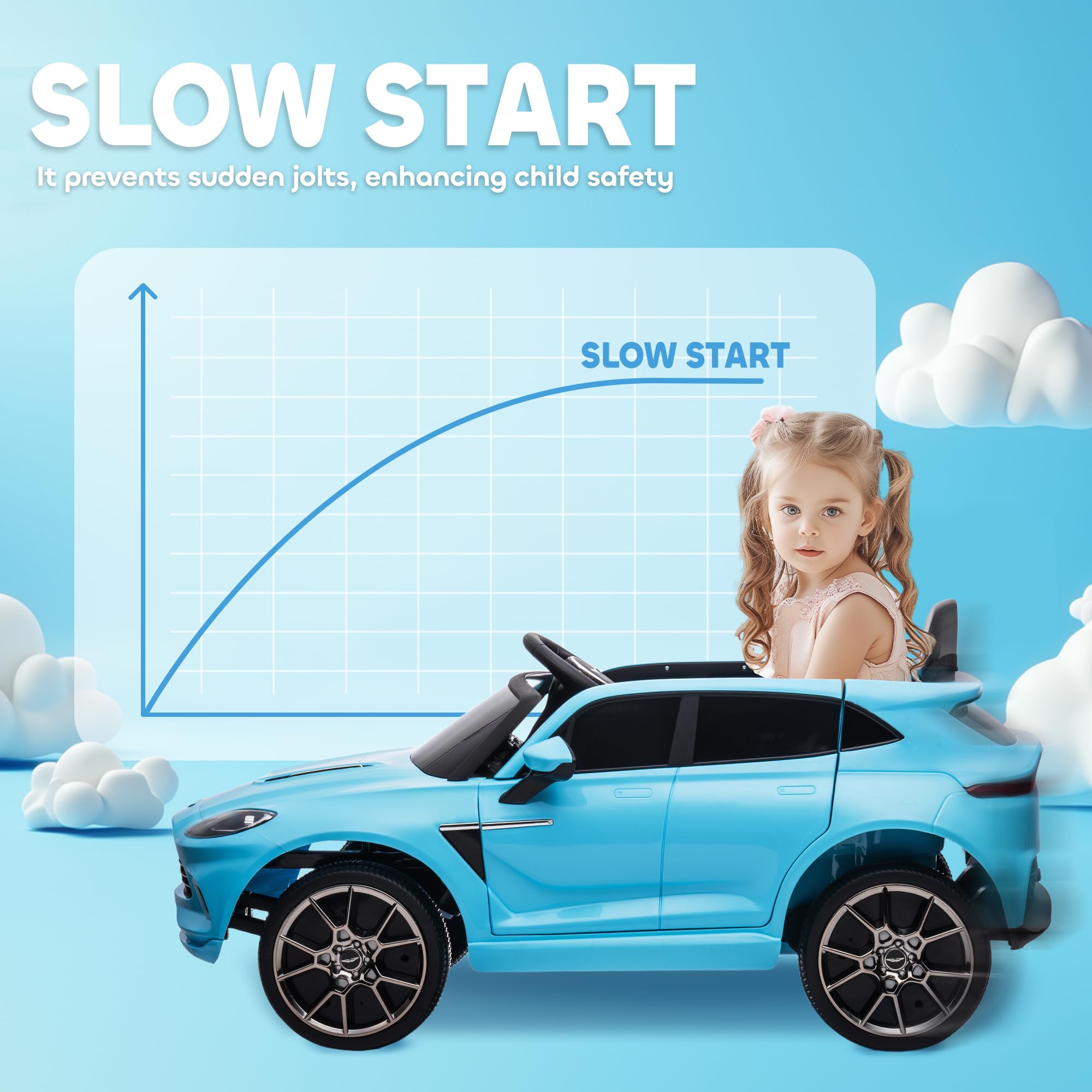 AIYAPLAY 12V Kids Electric Car, Aston Martin DBX Licensed Kids Ride on Car with Remote Control, 4 Suspension Wheels, LED Lights, Music, Horn, Slow Start, for Ages 3-6 Years, Blue