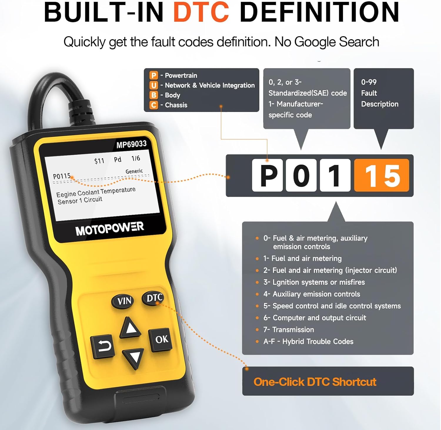 MOTOPOWER MP69033 OBD2 Scanner Universal Car Engine Fault Code Reader, CAN Diagnostic Scan Tool for All OBD II Protocol Cars