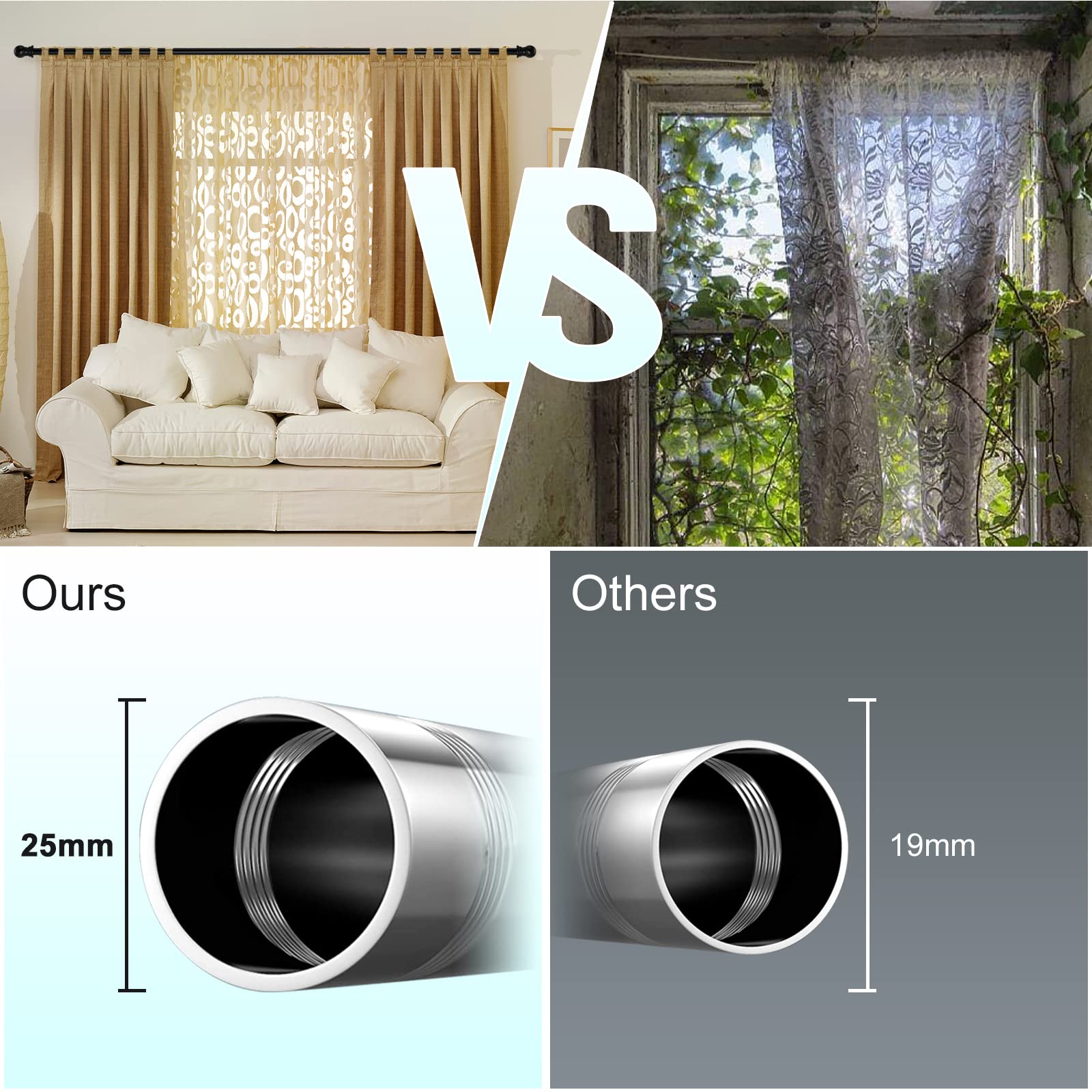 INFLATION Double Curtain Poles for Windows 76-233 cm, 2.5 cm Heavy Duty Double Window Poles - Adjustable Decorative White Curtain Rod for Sliding