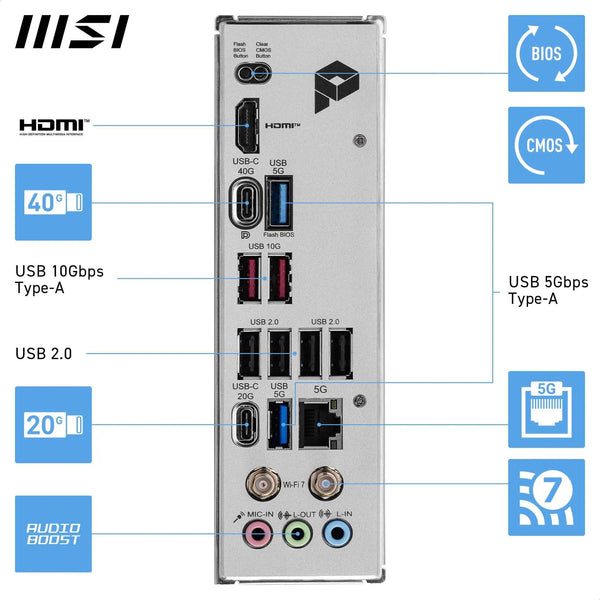 MSI X670E GAMING PLUS WIFI Motherboard, ATX - Supports AMD Ryzen 9000 / 8000 / 7000 Series Processors, AM5 - 80A SPS VRM, DDR5 Memory Boost 7800+ MHz/OC, PCIe 5.0 x16, M.2 Gen5, Wi-Fi 6E