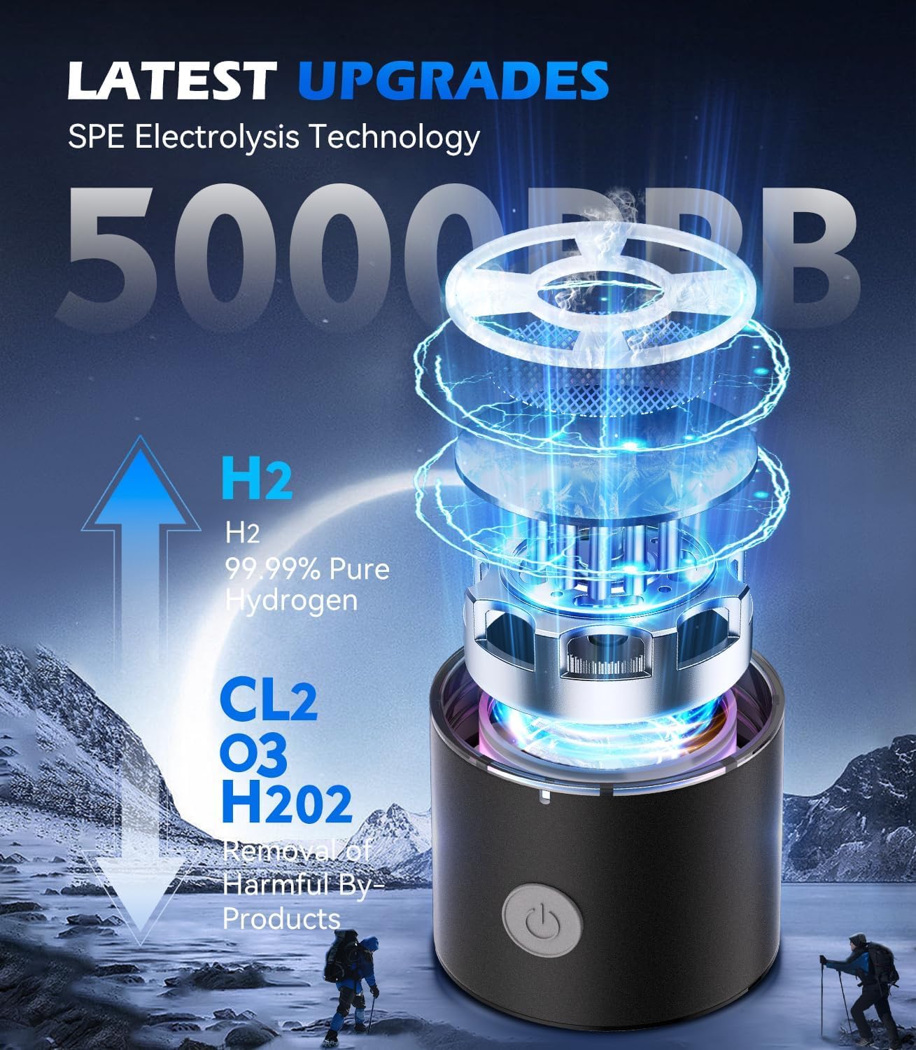 Upgrade 3-in-1 Hydrogen Water Bottle Generator - Industry TOP - 24-Hour Hydrogen Lock | 0 Chlorine & 0 Ozone | 100% Leak-Proof Seal, Hydrogen Water Bottle Generator