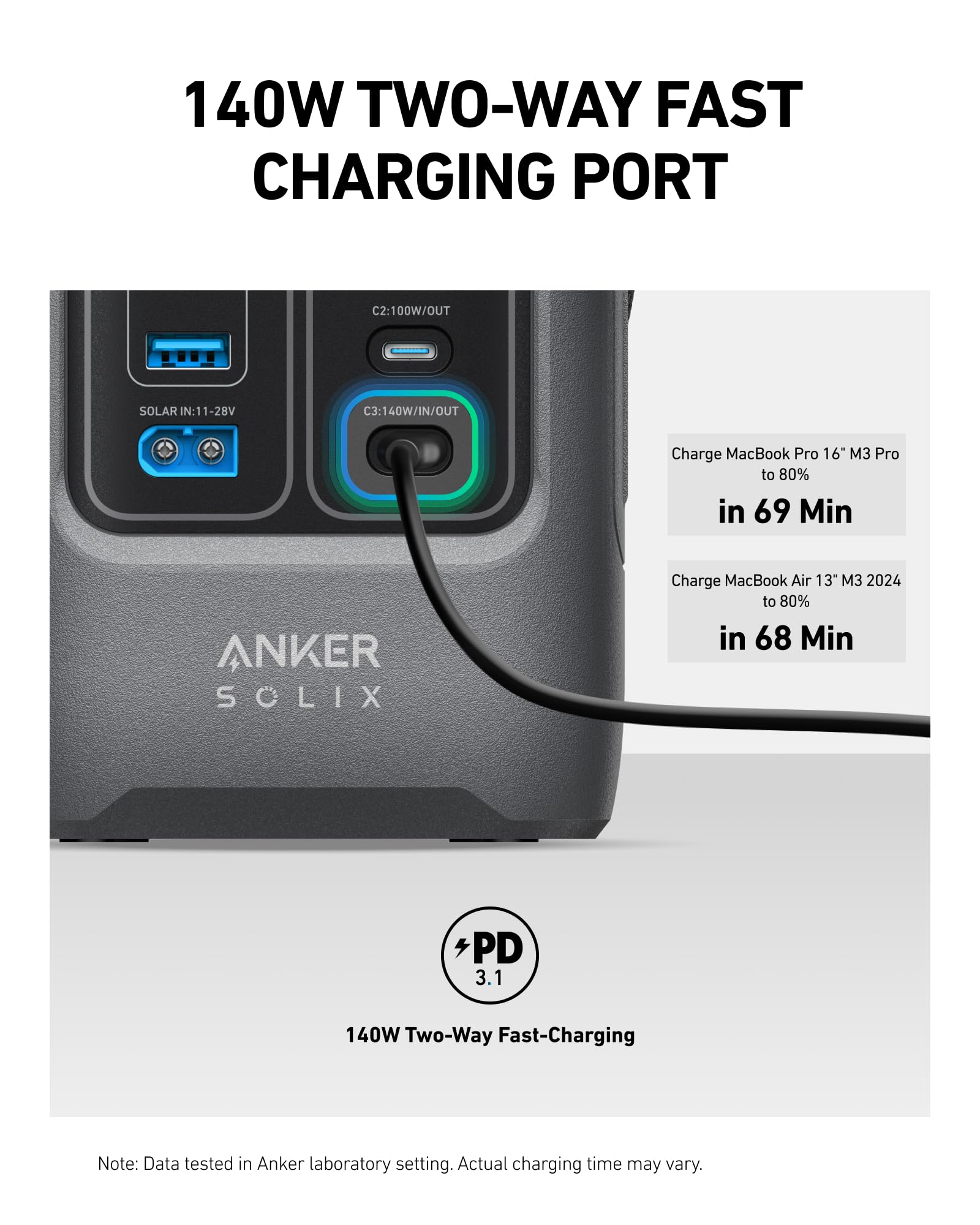 Anker SOLIX C200 DC Power Bank Station, 192Wh Portable Power Station, LiFePO4 Battery, 200W Solar Generator, for Outdoor Camping, Traveling, and Emergencies (No Wall Adapter Included)