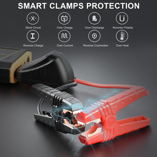 lifBetter 3500A Portable Jump Starter Power Pack, 12V Car Battery Booster Jump Starter Power Pack(Up to 10.0L Petrol and 6.5L Diesel Engines) with LCD Screen, 3 modes LED Flashlight (3500A)