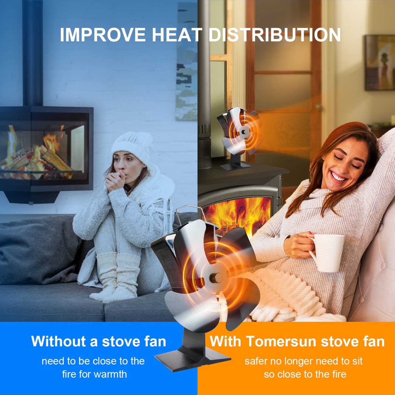 Tomersun 4 Blades Stove Fan Heat Powered Wood/Log Burner Fan Eco Friendly Heat Circulation for Wood/Log Burner/Fireplace