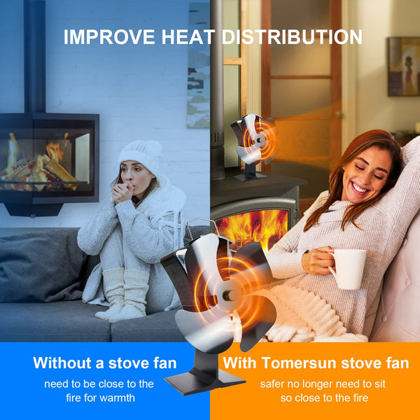 Tomersun 4 Blades Stove Fan Heat Powered Wood/Log Burner Fan Eco Friendly Heat Circulation for Wood/Log Burner/Fireplace