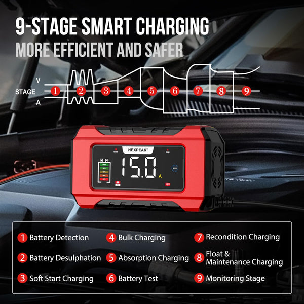 15A Car Battery Charger, 12V 15A/24V 8A Smart Fully Automatic Battery Charger with Temperature Compensation for Car Truck Motorcycle Marine Lead Acid Batteries and LiFePO4 Batteries