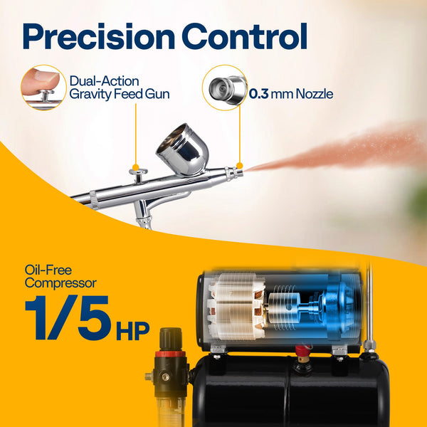 VIVOHOME Professional Airbrushing Paint System with 1/5 HP Air Compressor and 3 Paint Sprayers for Tattoo Makeup Shoes Cake Decoration Blue