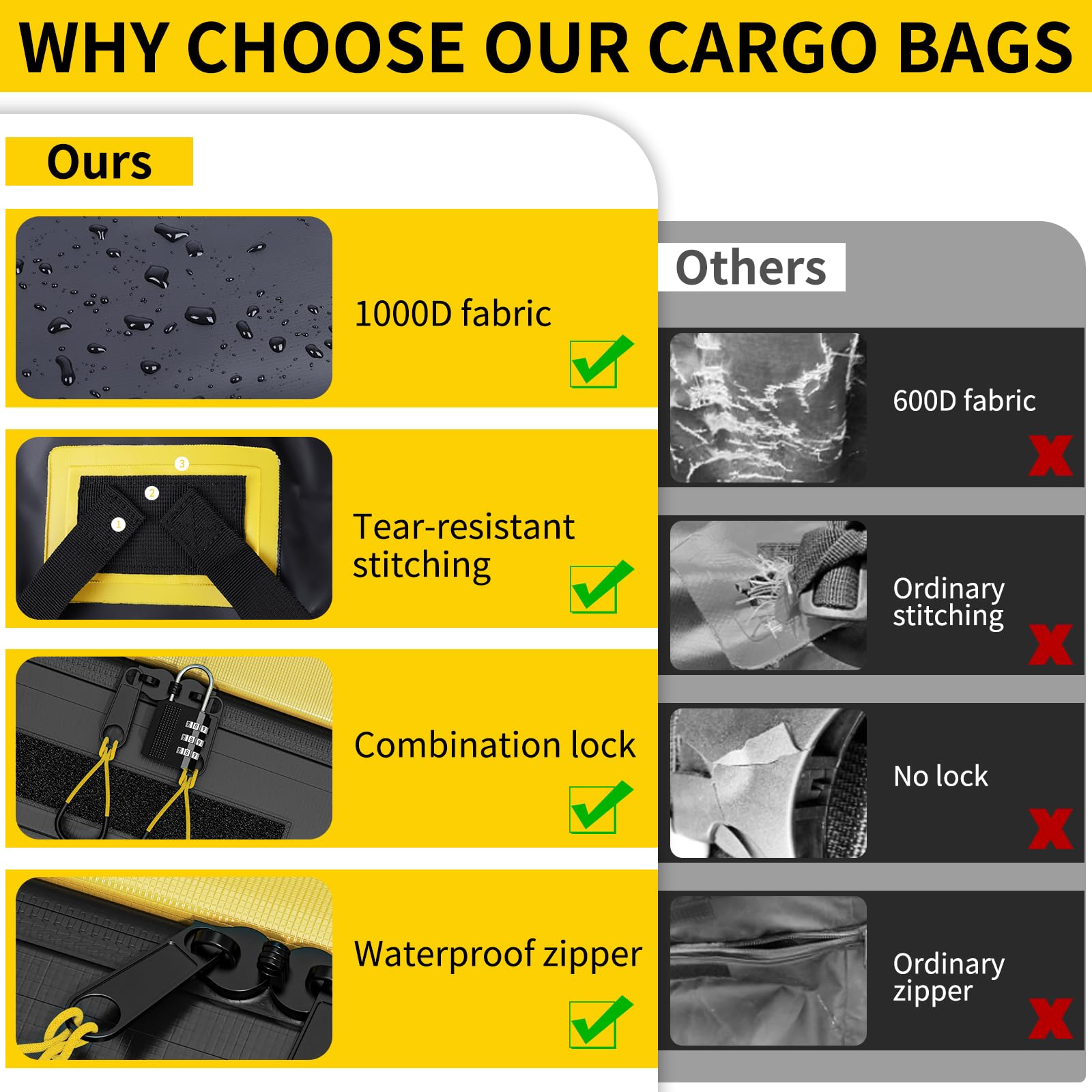 Car Roof Box, 21 Cubic Feet Roof Bag, 1000D Waterproof Heavy Duty Tear-Resistant Fabric, Rooftop Cargo Carrier for All Vehicle with/without Racks, Included Luggage lock, Anti-Slip Mat, 6 Door Hooks.