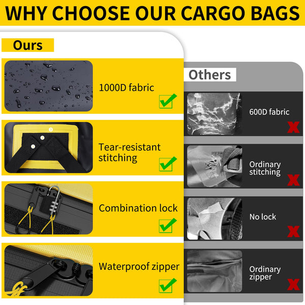 Car Roof Box, 21 Cubic Feet Roof Bag, 1000D Waterproof Heavy Duty Tear-Resistant Fabric, Rooftop Cargo Carrier for All Vehicle with/without Racks, Included Luggage lock, Anti-Slip Mat, 6 Door Hooks.