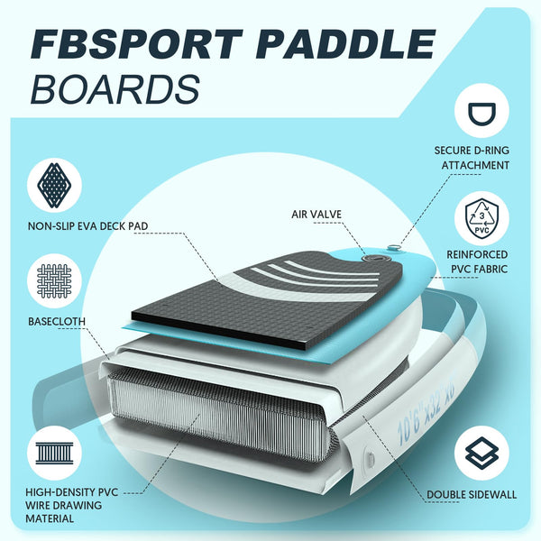 FBSPORT Inflatable Stand Up Paddle Boards,SUP Board,6" Thick Stand Up Paddle Boarding,Paddling Board for Youth & Adult,Surfboard,SUP with Adjustable Paddle/Backpack/Pump/Removable Fin