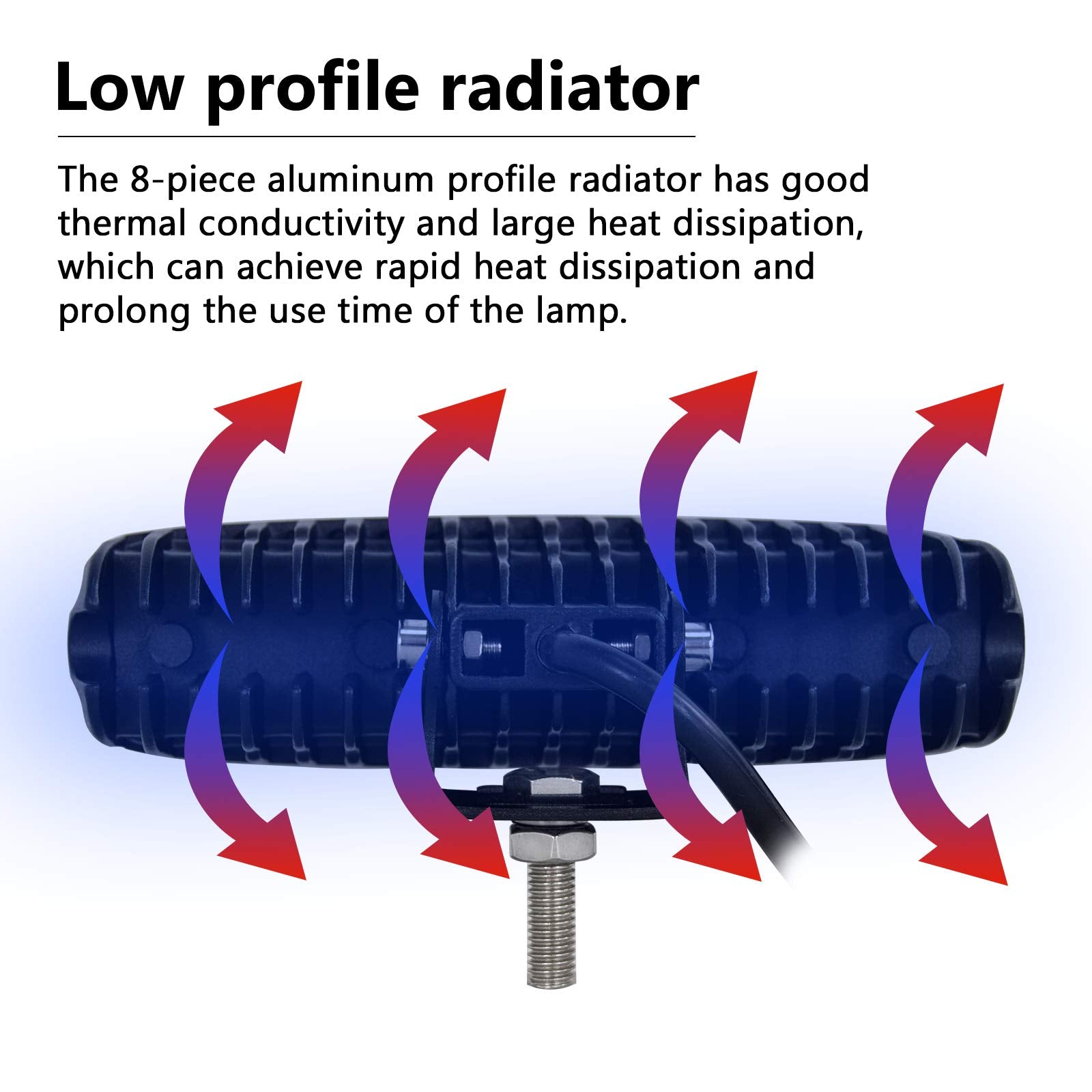 RIGIDON 2 Pcs Led Work Light Bar, 6 inch 18W Flood Beam, 12V 24V Driving Lights Lamp for Car Off road Boat Truck 4x4 SUV ATV Tractors Excavator, 6000K White, Fog Lamp