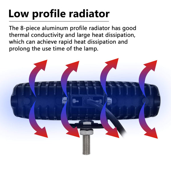 RIGIDON 2 Pcs Led Work Light Bar, 6 inch 18W Flood Beam, 12V 24V Driving Lights Lamp for Car Off road Boat Truck 4x4 SUV ATV Tractors Excavator, 6000K White, Fog Lamp