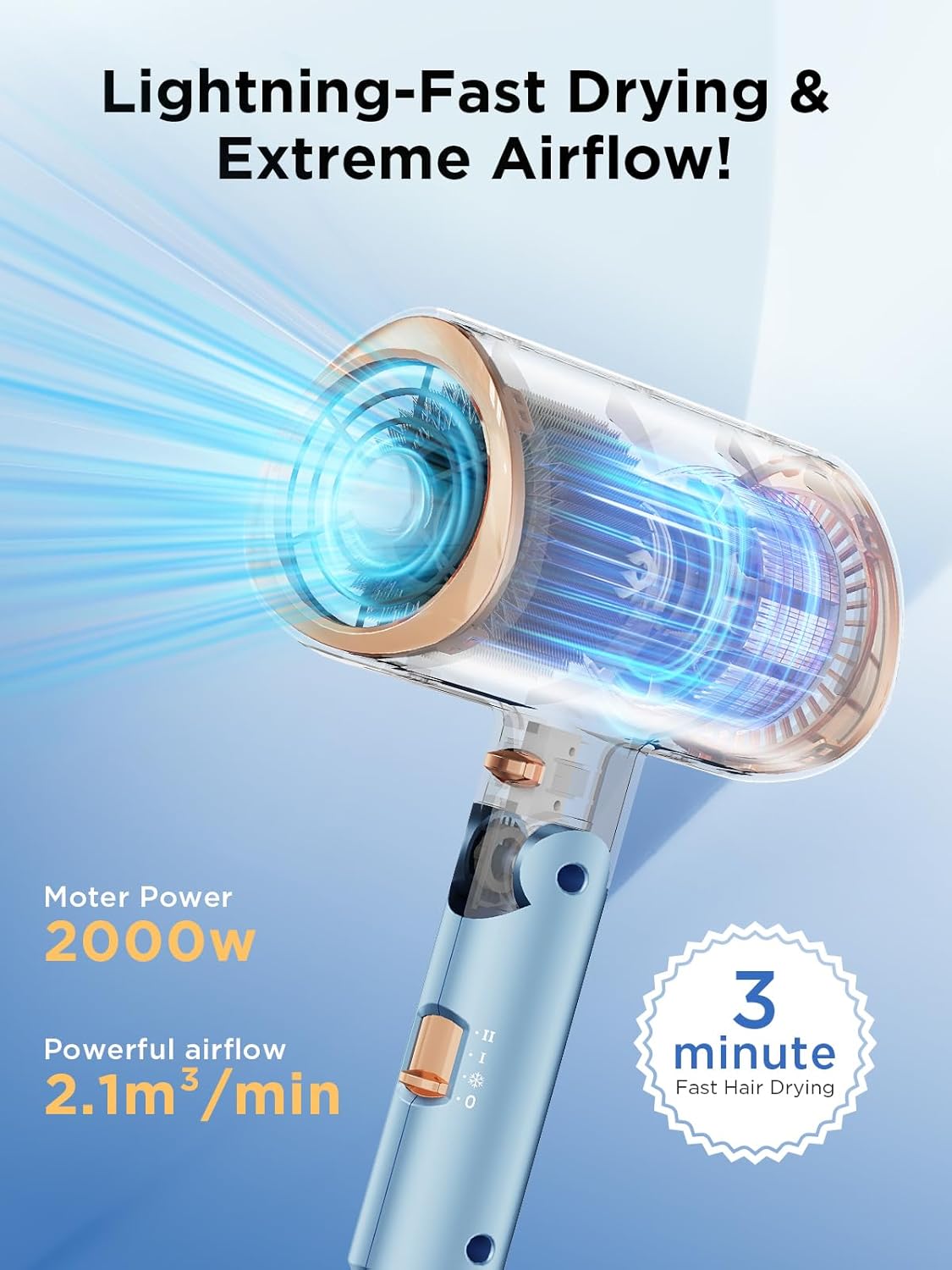 Foldable Ionic Hair Dryer 2000W Professional Blow Dryer with 2 Speed 3 Heat, Cool Shot, Diffuser & Concentrator, Styling Combs, for Men & Women, Blue