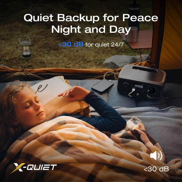 EF ECOFLOW RIVER 2 256Wh Portable Power Station with XT60 Cable, Solar Generator with LiFeP04, up to 600 W Power, Quick Charge in 1 Hour, Balcony Power for Camping/Emergency Power/Motorhomes/Home