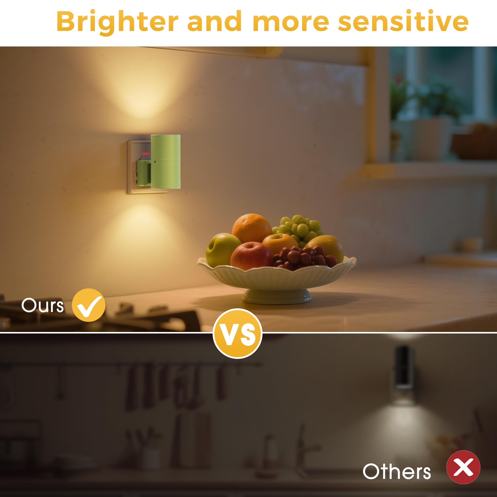 LOHAS-LED Night Light Plug In Wall,1 Pack, Modern Night Light with Dusk to Dawn Sensor, Adjustable Brightness 0-100LM, 3000K Warm White, Dimmable Night Light for Hallway Bathroom Bedroom Stair Toddler